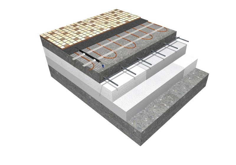 ECOFLOOR FENIX 1.0 m2 Električna grijaća mreža za podno grijanje